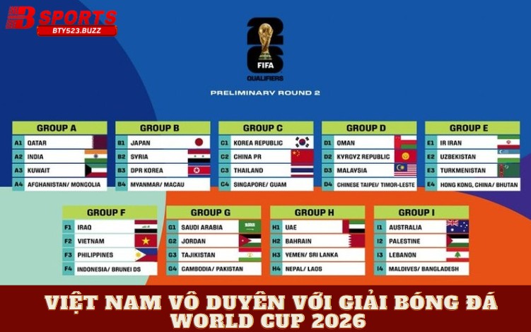 Việt Nam vô duyên với giải bóng đá World Cup 2026